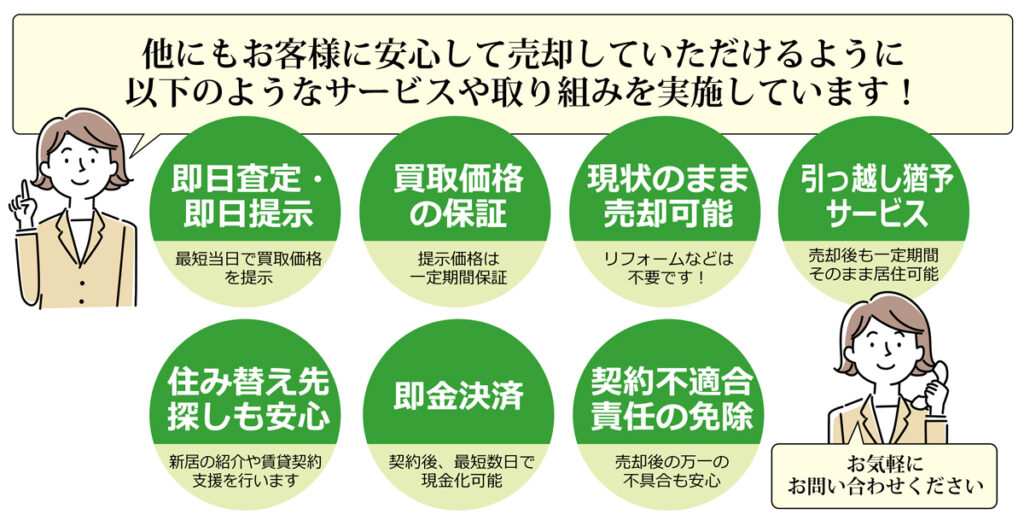 当社の取り組み
